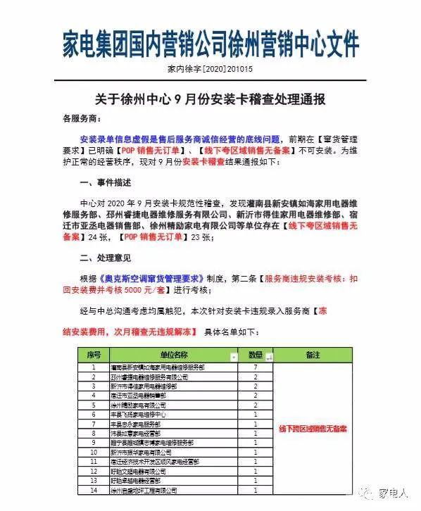 美的、奥克斯备战双十一严查窜货 家电行业的秩序重构与售后革新信号